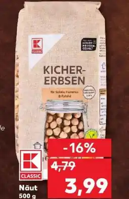 Kaufland Năut Ofertă