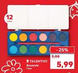 Kaufland Acuarele Ofertă