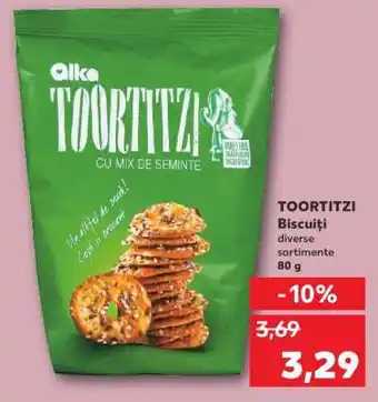 Kaufland TOORTITZI Ofertă