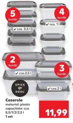Kaufland Caserole Ofertă