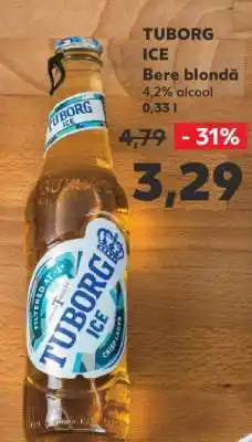 Kaufland Tuborg Ice Ofertă