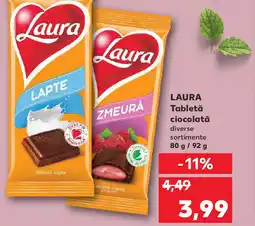 Kaufland LAURA Tabletă ciocolată Ofertă