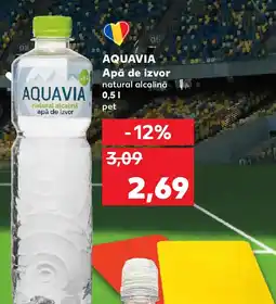 Kaufland AQUAVIA Apă de izvor Ofertă