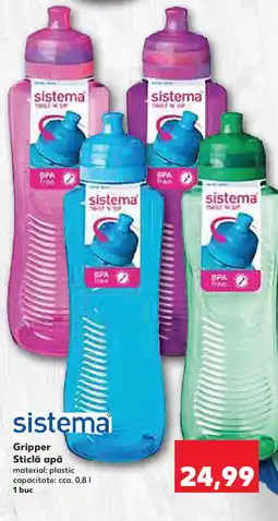 Kaufland Gripper Sticlă apă Ofertă
