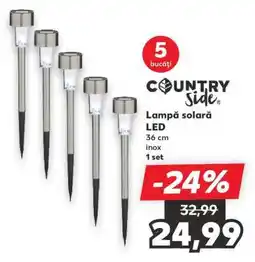 Kaufland Lampă solară LED Ofertă