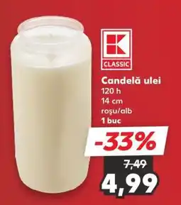 Kaufland Candelă ulei Ofertă