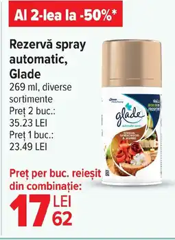 Carrefour Market Rezervă spray automatic, Glade Ofertă