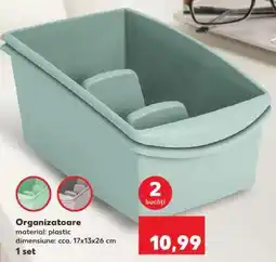 Kaufland Organizatoare Ofertă