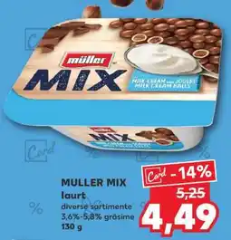 Kaufland MULLER MIX Ofertă