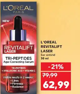 Kaufland L'OREAL REVITALIFT LASER Ser antirid Ofertă