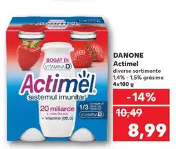 Kaufland DANONE Actimel Ofertă