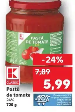 Kaufland Pastă de tomate Ofertă