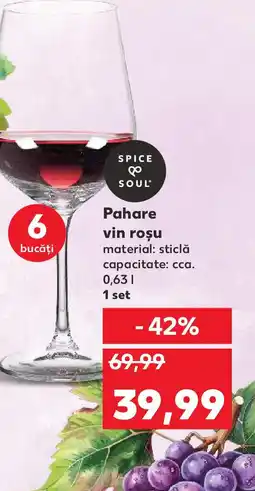 Kaufland Pahare vin roşu Ofertă