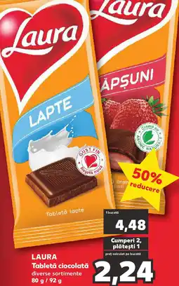 Kaufland LAURA Tabletă ciocolată Ofertă