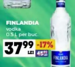 Annabella FINLANDIA vodka Ofertă