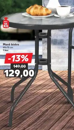 Kaufland Masǎ bistro Ofertă