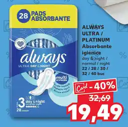 Kaufland ALWAYS Ultra/ Platinum Absorbante igienice Ofertă