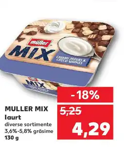 Kaufland MULLER Mix laurt Ofertă