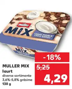 Kaufland MULLER Mix laurt Ofertă