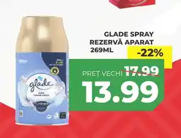 Simos GLADE Spray rezervă aparat Ofertă