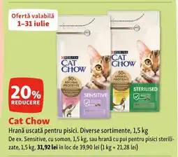 Fressnapf Cat Chow Hrană uscată pentru pisici Ofertă