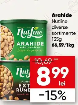 PROFI Arahide Nutline Ofertă