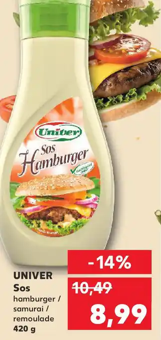 Kaufland UNIVER Sos Ofertă