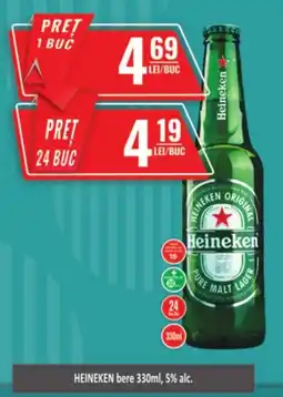 CBA HEINEKEN bere Ofertă