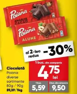 PROFI Ciocolată Poiana Ofertă