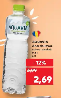 Kaufland AQUAVIA Apă de izvor Ofertă