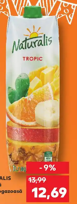 Kaufland NATURALIS Băutură necarbogazoasă Ofertă