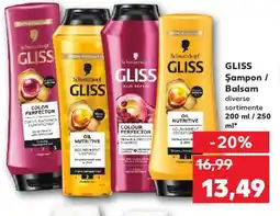 Kaufland GLISS Şampon / Balsam Ofertă