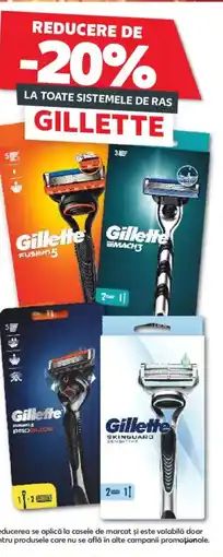 Kaufland GILLETTE Ofertă