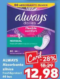 Kaufland ALWAYS Absorbante zilnice Ofertă