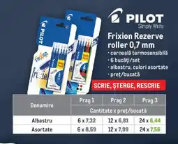 Metro PILOT Frixion Rezerve roller Ofertă