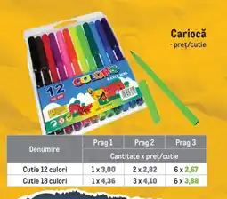 Metro Cariocă Ofertă