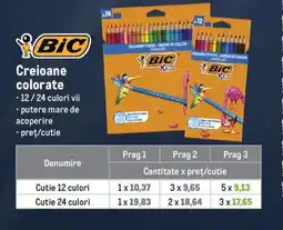 Metro BIC Creioane colorate Ofertă