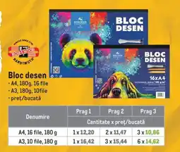 Metro Bloc desen Ofertă