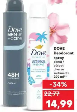Kaufland DOVE Deodorant spray Ofertă