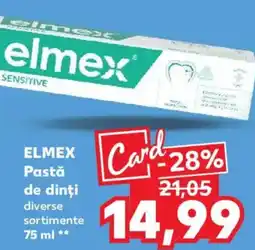 Kaufland ELMEX Pastă de dinți Ofertă