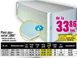 Hornbach Placă gips- carton „GKBI" Ofertă