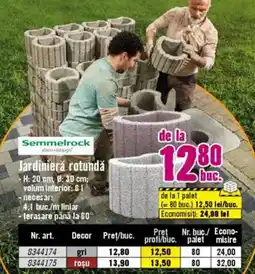 Hornbach Jardinierǎ rotundă Ofertă