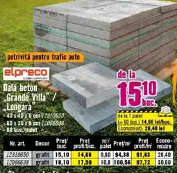Hornbach Dala beton Grande Villa"/ „Longara Ofertă