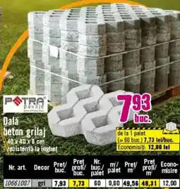 Hornbach Dalǎ beton grilaj Ofertă