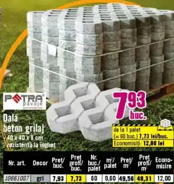 Hornbach Dalǎ beton grilaj Ofertă
