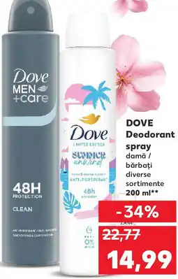 Kaufland DOVE Deodorant spray Ofertă