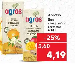 Kaufland AGROS Suc Ofertă