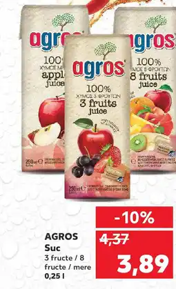 Kaufland AGROS Suc Ofertă