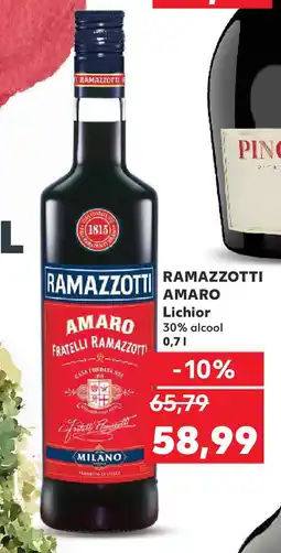 Kaufland RAMAZZOTTI AMARO Lichior Ofertă