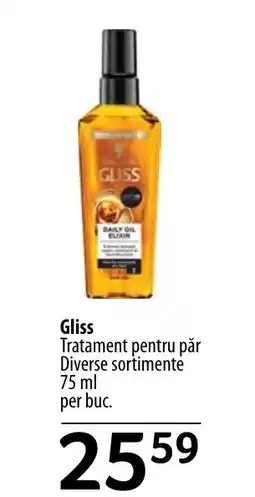Selgros Gliss Tratament pentru păr Ofertă